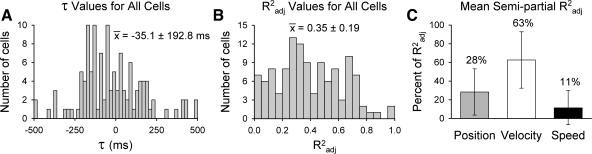 Fig. 11.