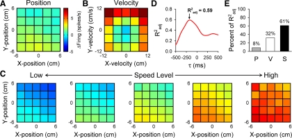 Fig. 10.