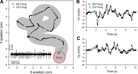 Fig. 4.