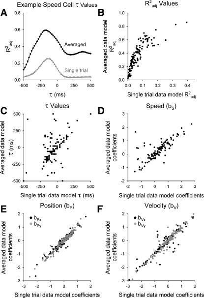 Fig. 12.