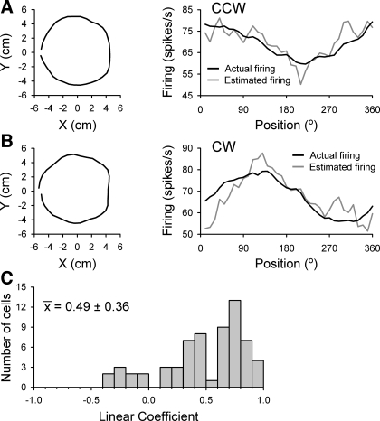 Fig. 13.