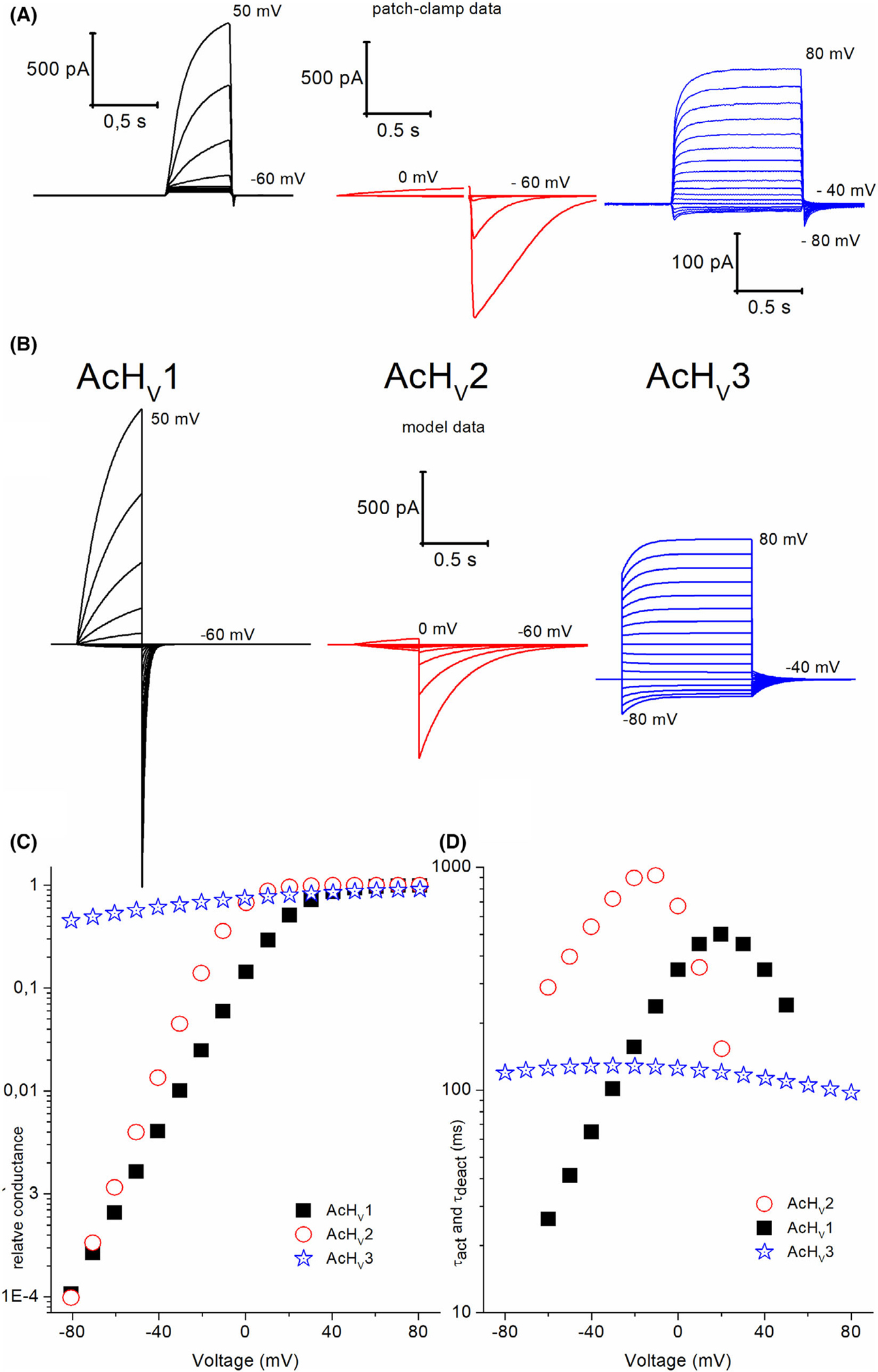 Fig. 9.