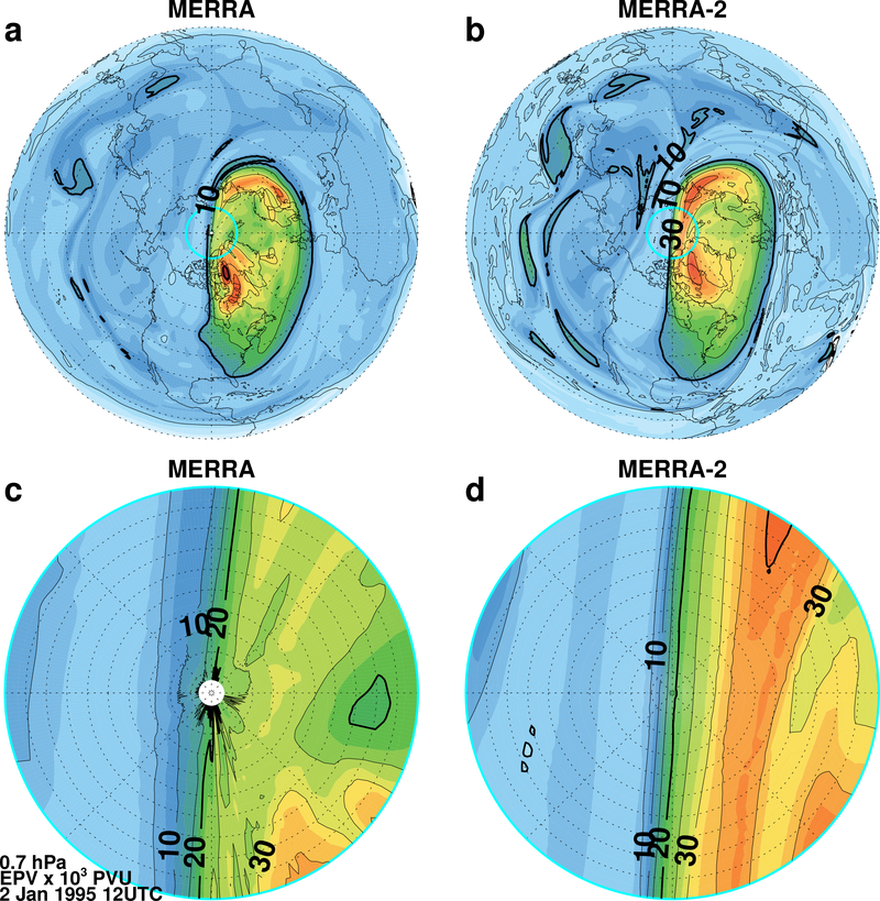 Figure 20: