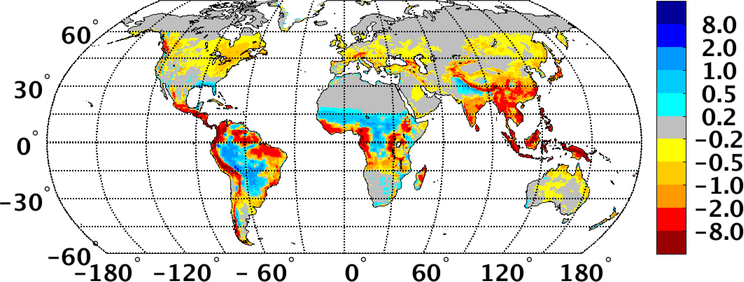 Figure 4: