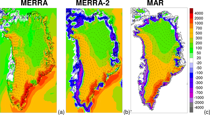 Figure 26: