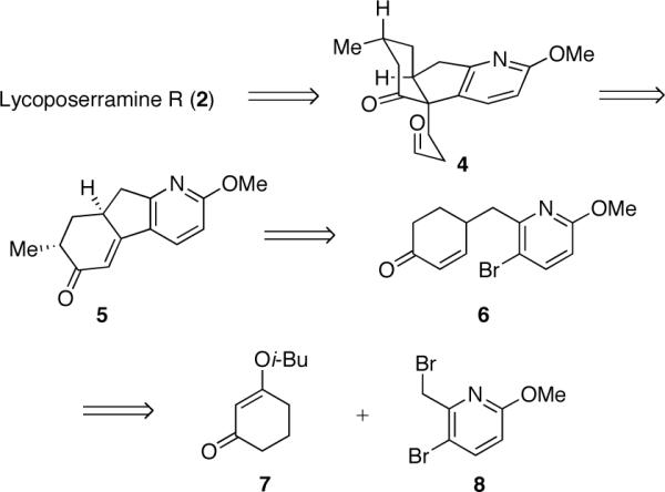 Scheme 1