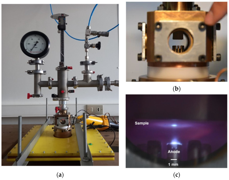 Figure 7