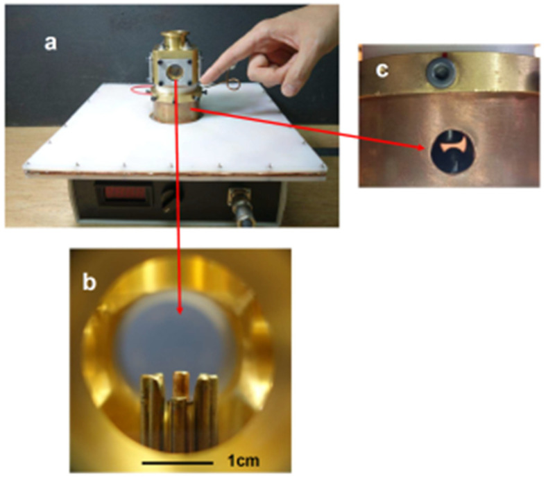 Figure 3