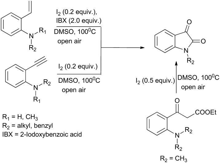 Scheme 3