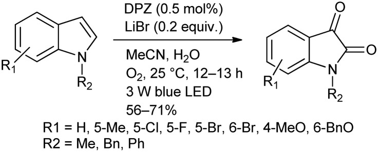 Scheme 2