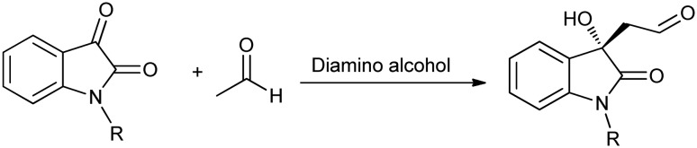 Scheme 21