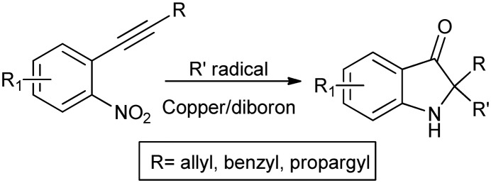 Scheme 5