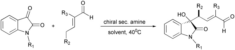 Scheme 22