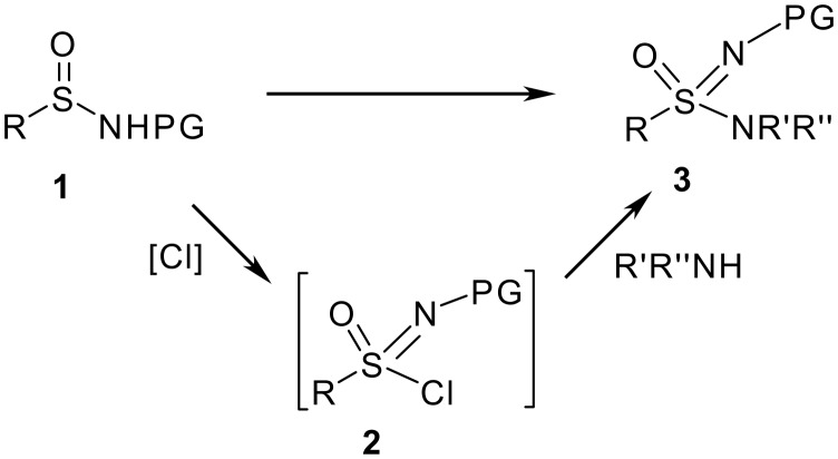 Scheme 1