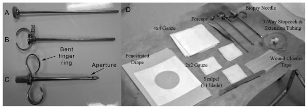 FIGURE 3