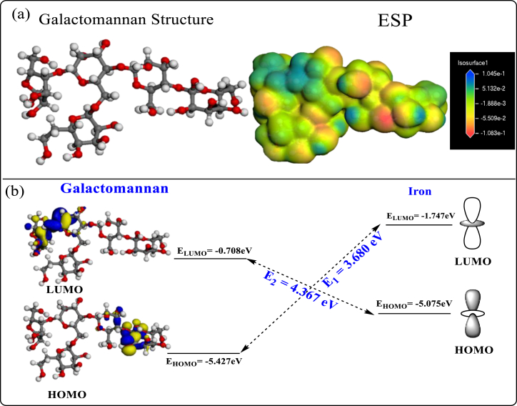 Figure 12