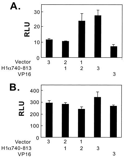 FIG. 8.