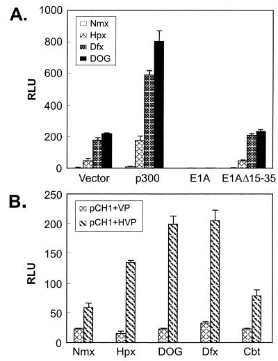 FIG. 6.