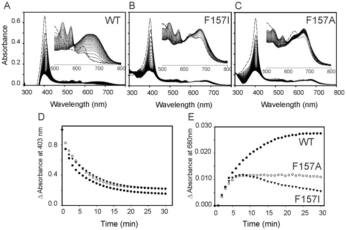 Fig 4