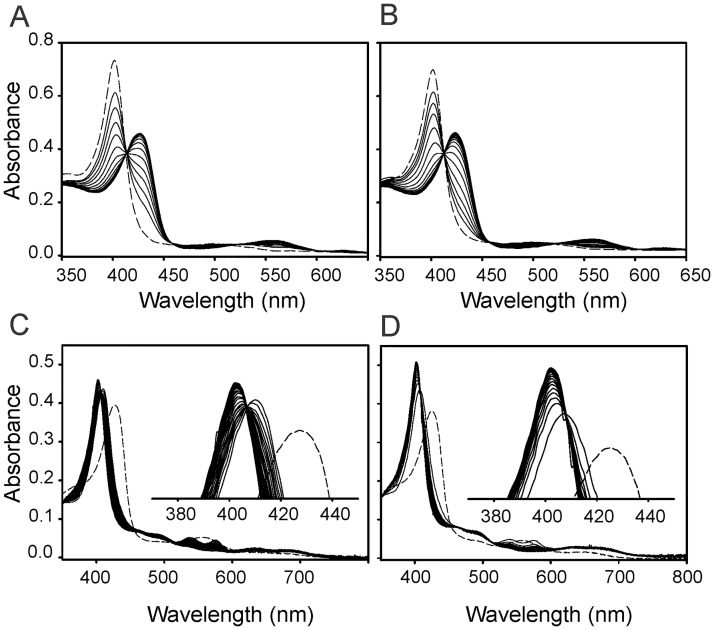 Fig 5