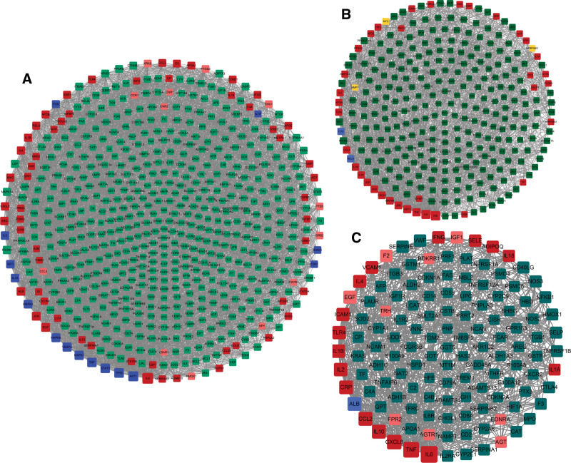 Figure 4.