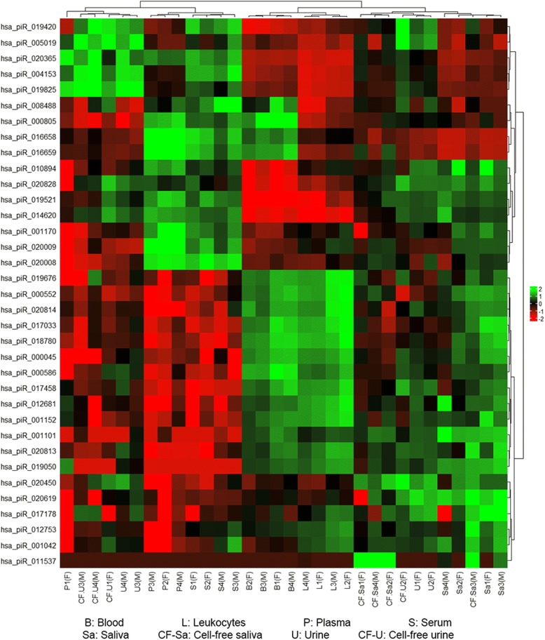 Fig. 11