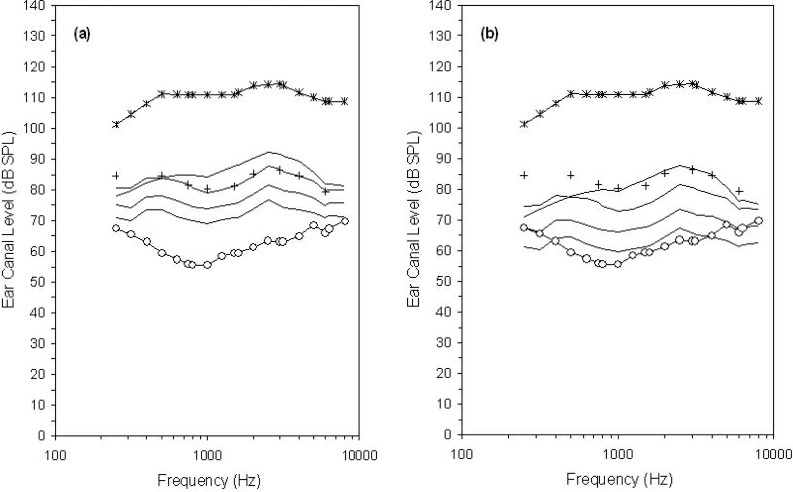 Figure 23.