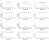 Extended Data Fig. 13