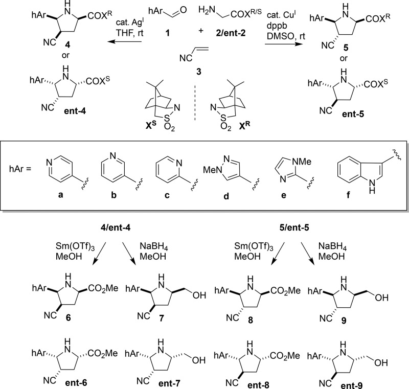 Scheme 1