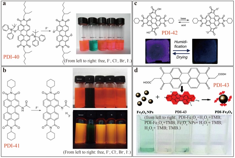 Figure 14