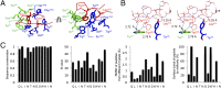 Fig. 3.