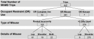Fig 7