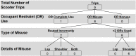 Fig 10