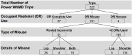 Fig 9