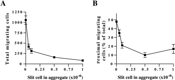 Fig. 9.