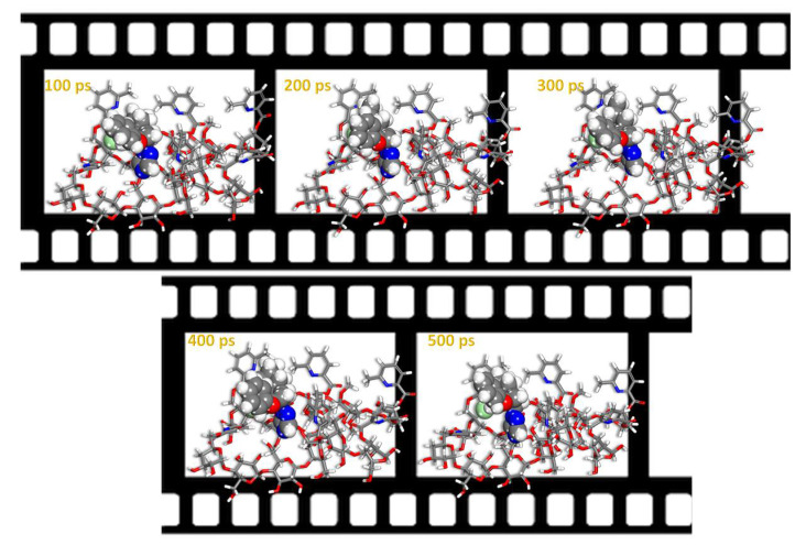 Figure 18