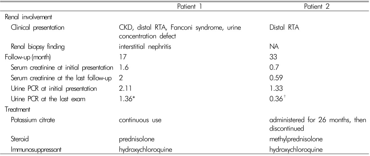 graphic file with name ebp-15-17-i002.jpg