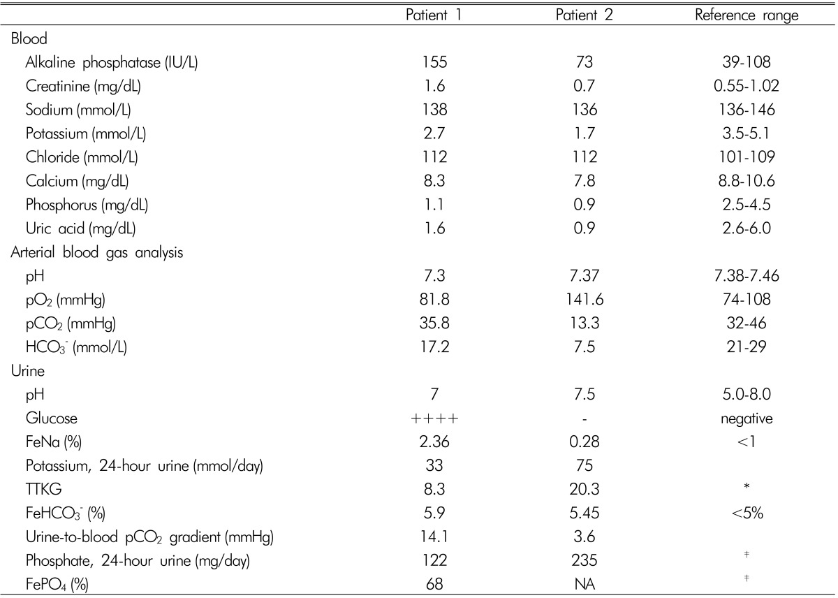 graphic file with name ebp-15-17-i001.jpg