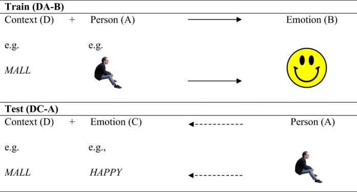 graphic file with name 40617_2019_339_Tab1_HTML.jpg