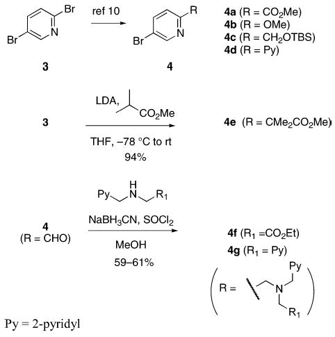 Scheme 2 