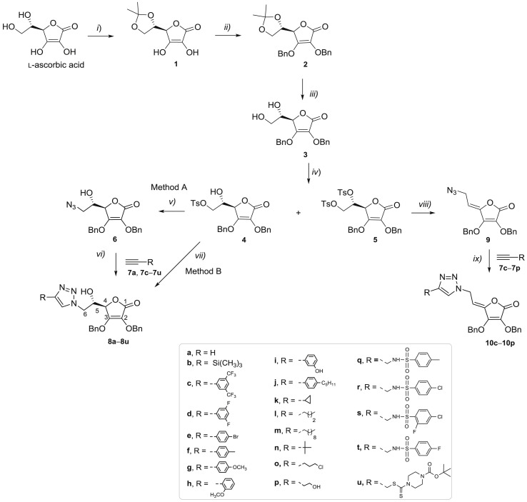 Scheme 1