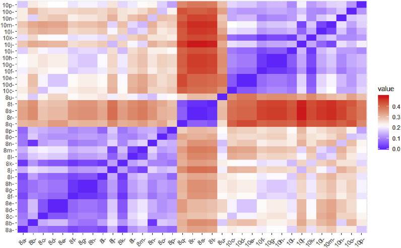 Fig. 2