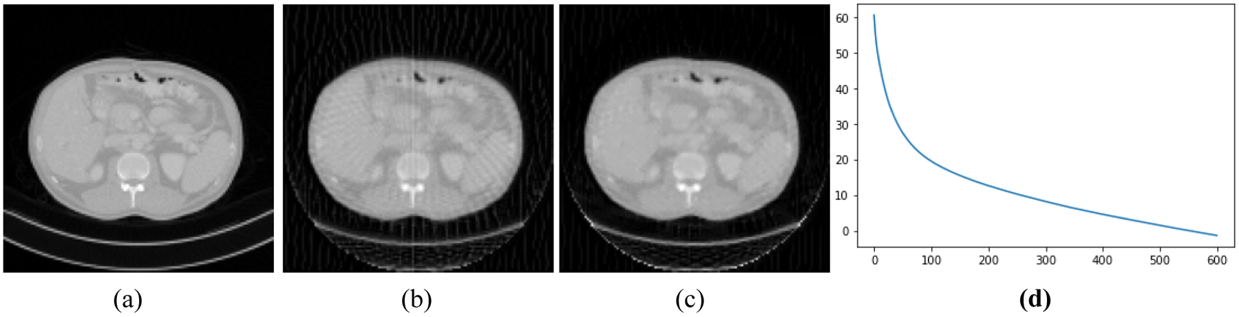 Figure 3: