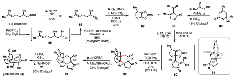 Scheme 9.