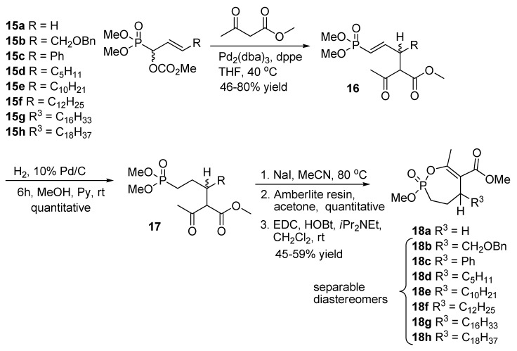 Scheme 3