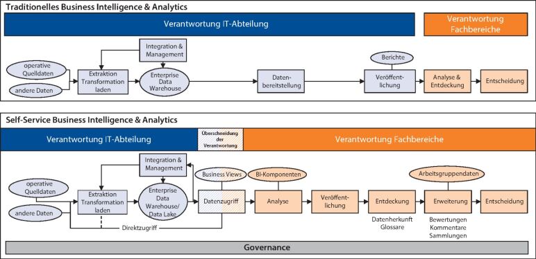 graphic file with name 12176_2020_106_Fig1_HTML.jpg
