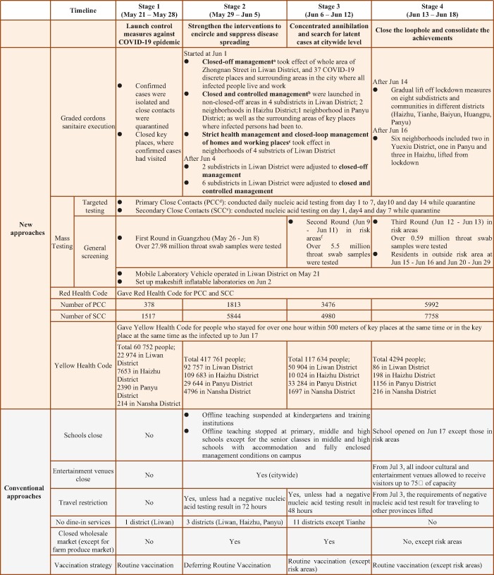 graphic file with name nwac004ufig1.jpg