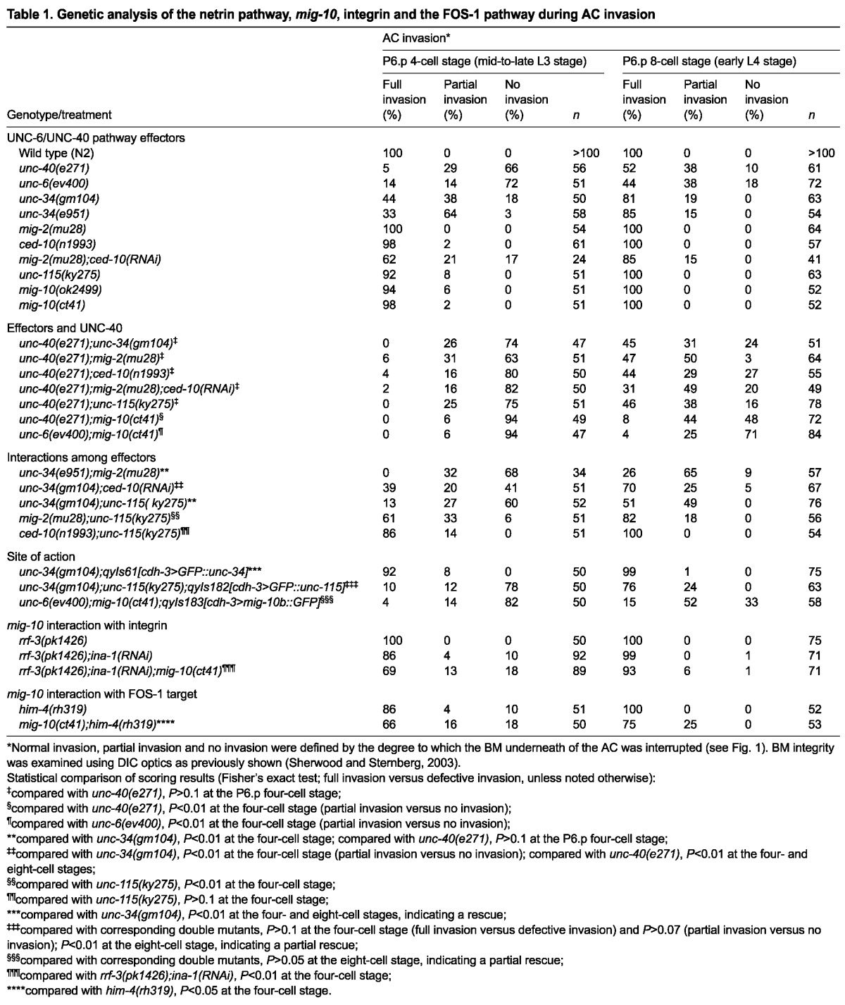 graphic file with name table003.jpg