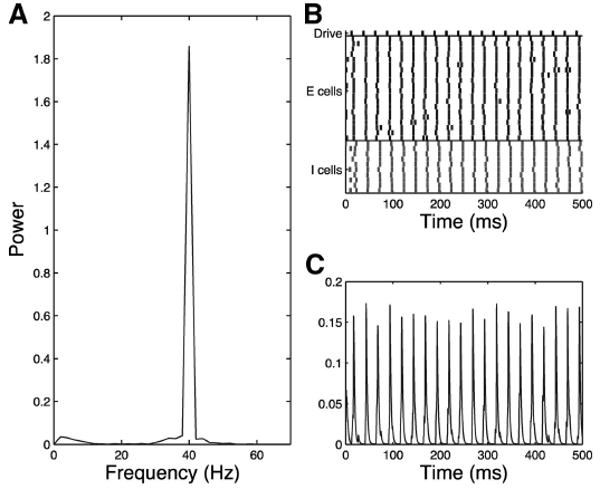 Fig. 16