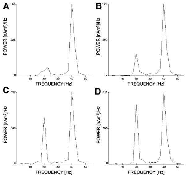 Fig. 9